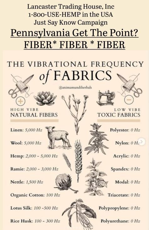 Vibrations of natural hemp fiber textiles is amazing compared to polyester fabrics and textiles