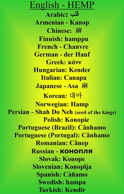 Bright green & yellow background with English and their hemp names in various languages.
