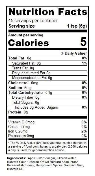 Nutritional Chart for our Mustard That Bites Back